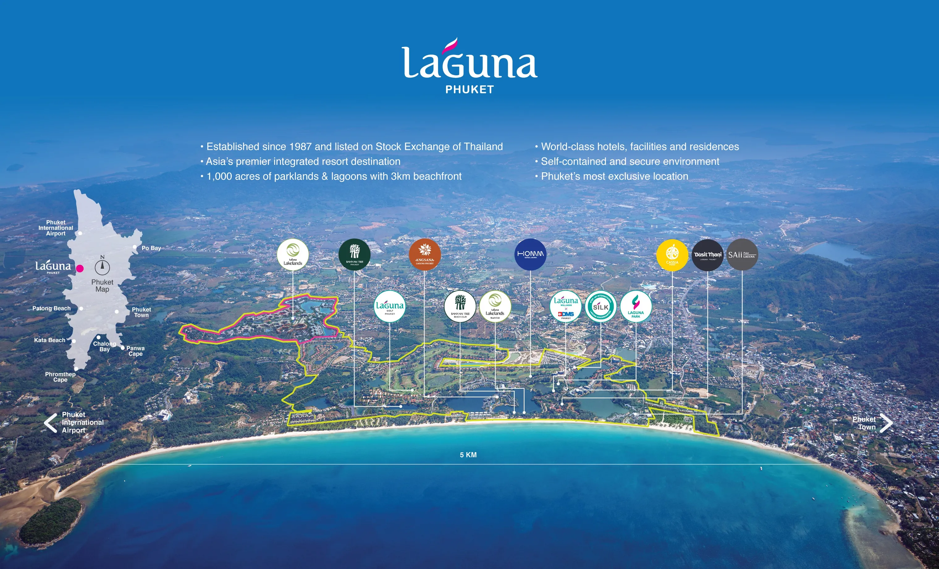 Generic-Laguna-Phuket-aerial-23Jan2024.jpg
