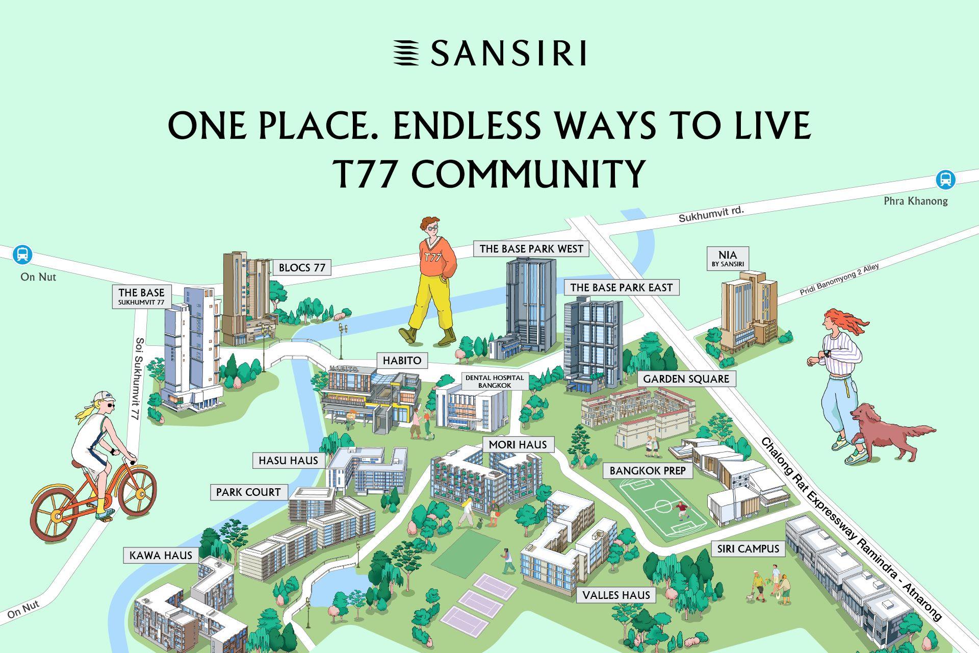 T77 Community by Sansiri.jpg